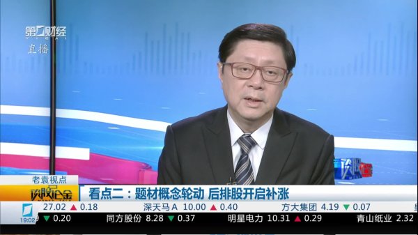 配资之家门户 葛健颖：关注人工智能 高端制造和医疗医药板块
